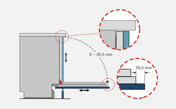 domImg - BS Partner (Image №3)